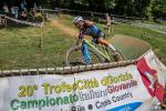 Campionati Italiani XCo Giovanili Gorizia 2024